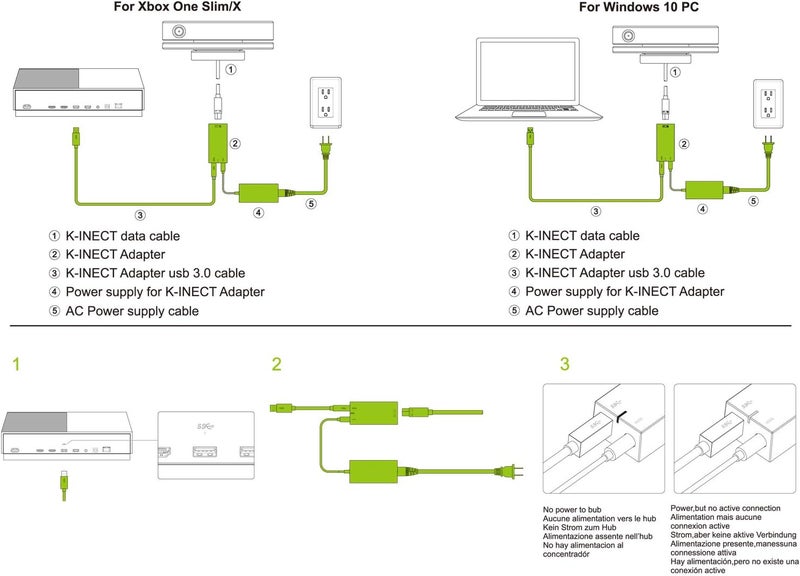 KABCON Kinect Adapter for Xbox One S, Xbox One X, PC Windows 10 8.1 8, [UL Listed] Xbox Kinect Power Supply for Xbox 1S, 1X Kinect 2.0 Sensor - Image 5